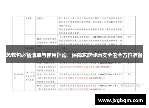 急救包必备清单与使用指南,保障家庭健康安全的全方位准备 急救包必备清单与使用指南,保障家庭健康安全的全方位准备